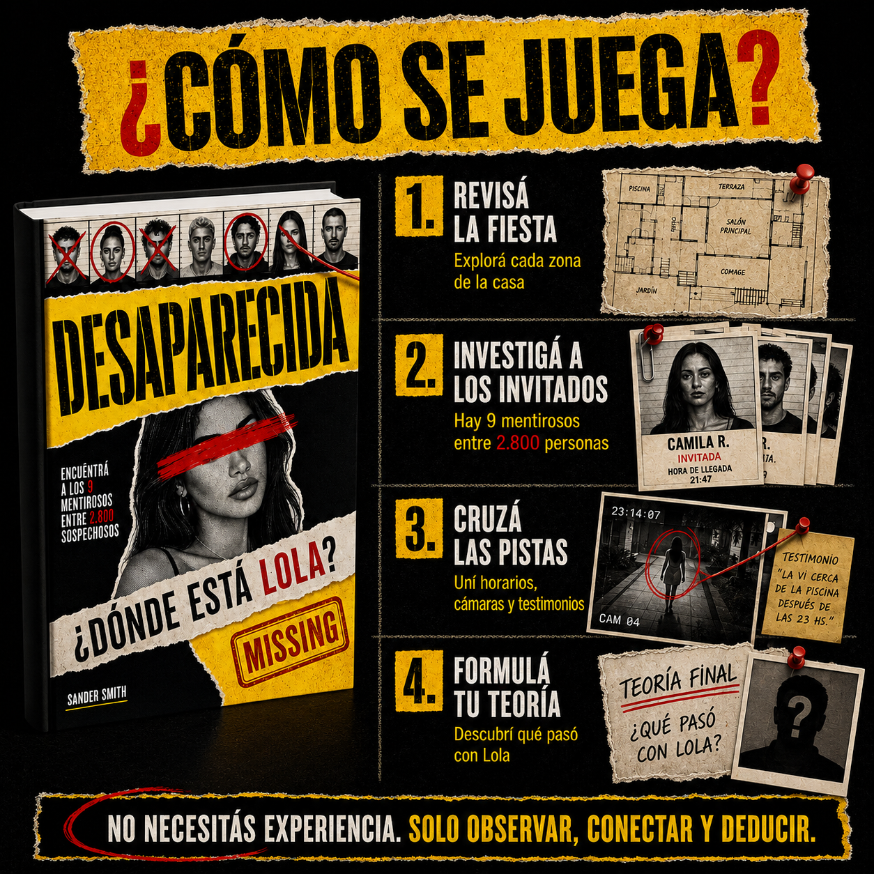 JUEGOS DE INVESTIGACIÓN - HOY 3X1 - LLEVATE 3 CASOS REALES + ¿DONDE ESTA LOLA? DE REGALO